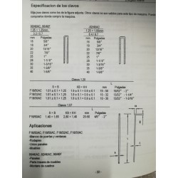 Chiodatrice EZ-FASTEN F18/30AC